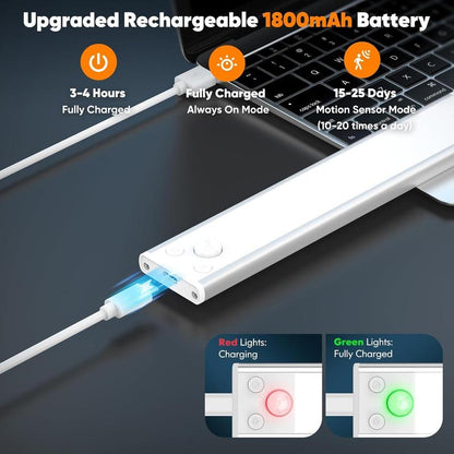 Closet Lights, 4 Pack LED Rechargeable under Cabinet Lighting Wireless, 3 Color Temps under Cabinet Lights, Dimmer Motion Sensor Light Indoor for Pantry, Kitchen, Bedroom, (3 Pcs)